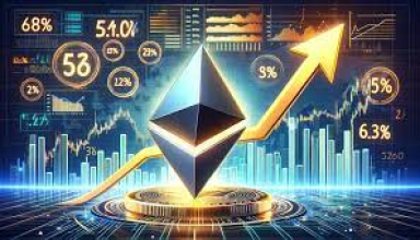 What is expected in the crypto community from the launch of Ethereum ETF